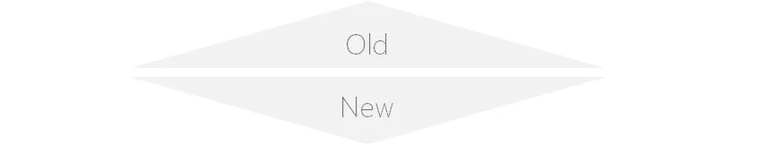 cqc inspection trends old new